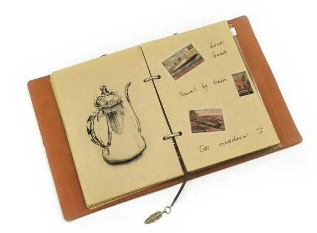 Винтажные канцелярские принадлежности блокнот ПУ искусственная кожа бумага для