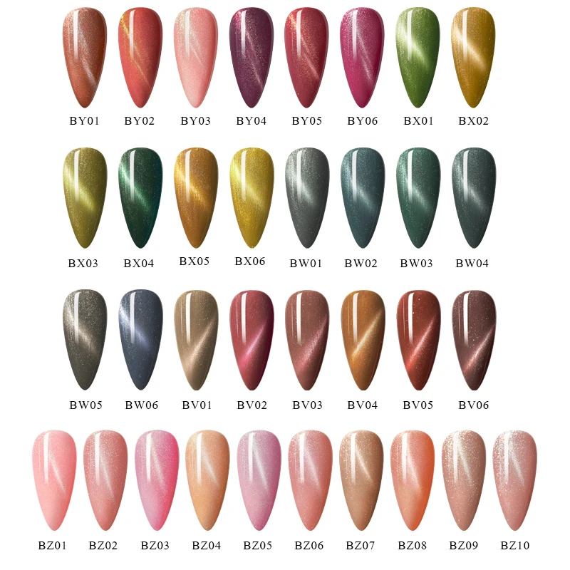 RBAN лак для ногтей 6 мл хамелеон 3D кошачий глаз гель длительное впитывание УФ