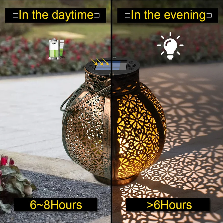 

Retro Hollow Lantern Light Solar LED Lamp Handheld Hanging Novelty Projector Lamp Outdoor Garden Waterproof Lawn Landscape Decor
