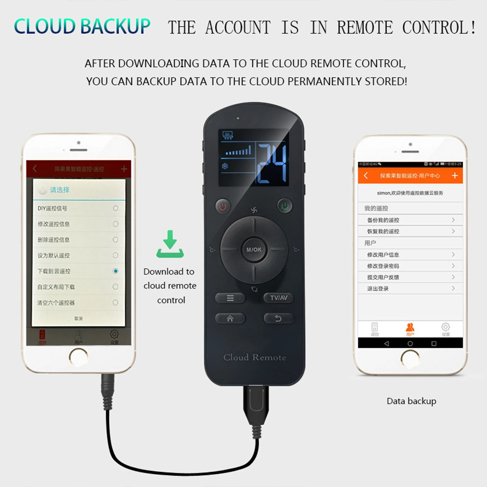 

Cloud Remote Controller Smart Remote Controller with LCD Display for TV Set-top Box Air Conditioner