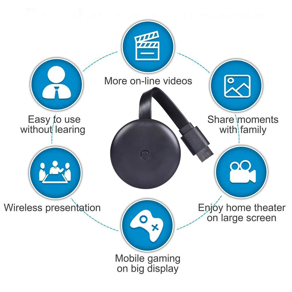 Самый, HDMI беспроводной дисплей приемник 2,4/5G WiFi 4K1080P мобильный экран литой зеркальный адаптер ключ для Netflix youtube