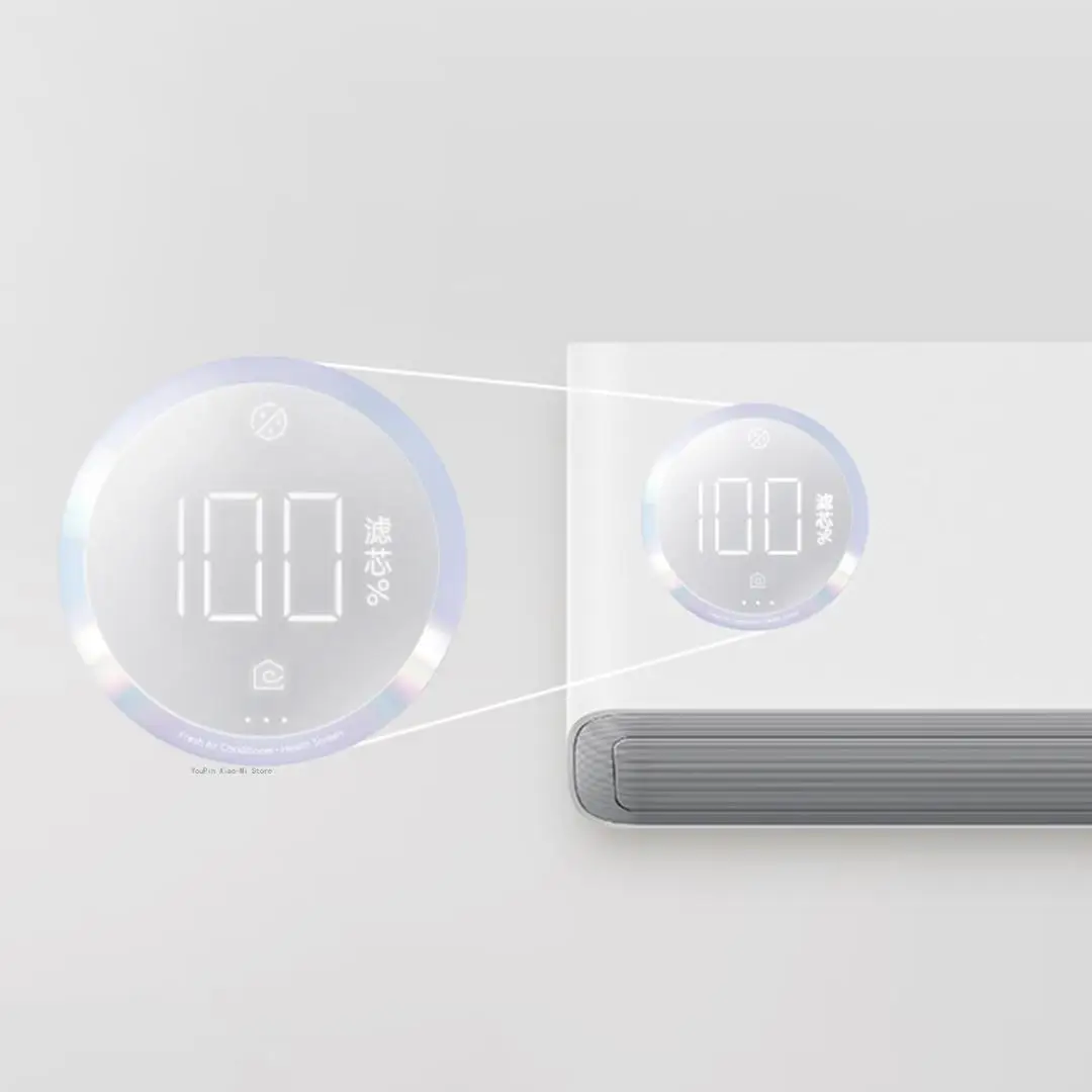 Оригинальный фильтр HEPA для кондиционирования воздуха Xiaomi Mijia | Бытовая техника