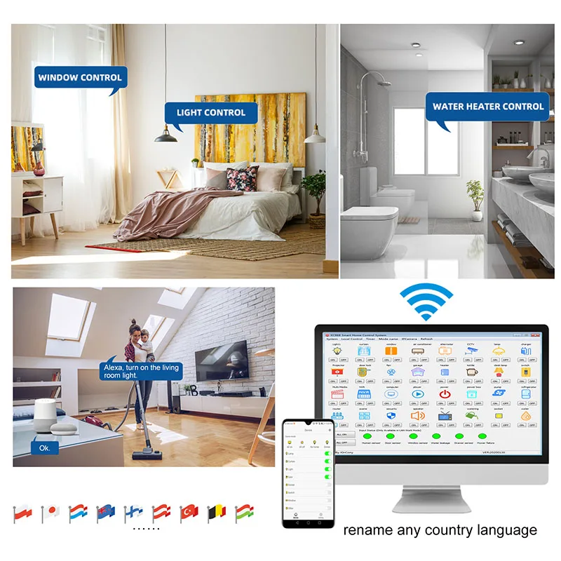 Kincony 32Gang Ethernet/Wi Fi Умный домашний переключатель Homekit Модуль Автоматизации