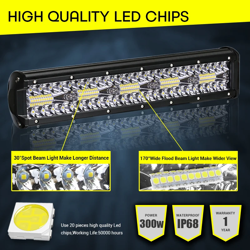 Светодиодная панель рабочего освещения 300 Вт 15 дюймов 12 В 24 В|Световая