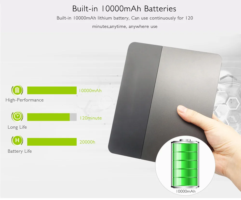 Мини-проектор RD-601 DLP Full HD Android Wi-Fi 10000 мА · ч | Электроника