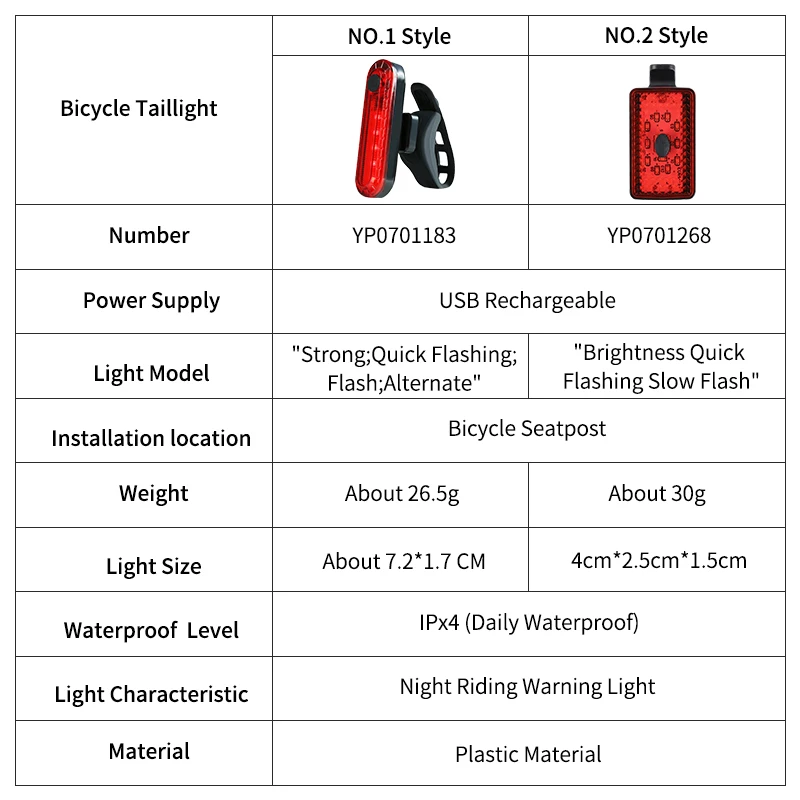 Задний светодиодный фонарь для горного велосипеда водонепроницаемый с зарядкой