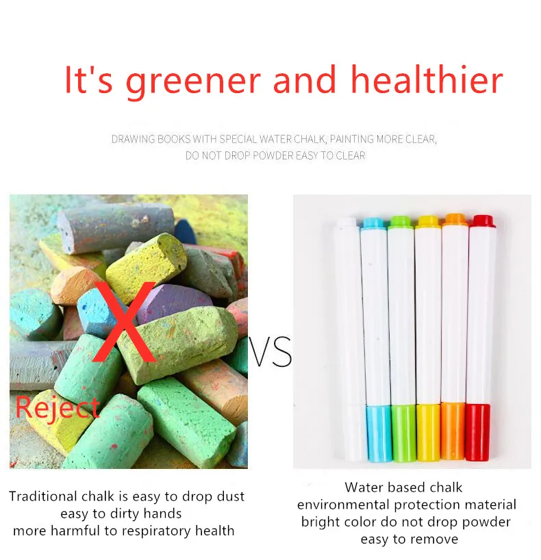 Мягкая детская доска для рисования на водной основе 8/10/12 страниц | Игрушки и хобби