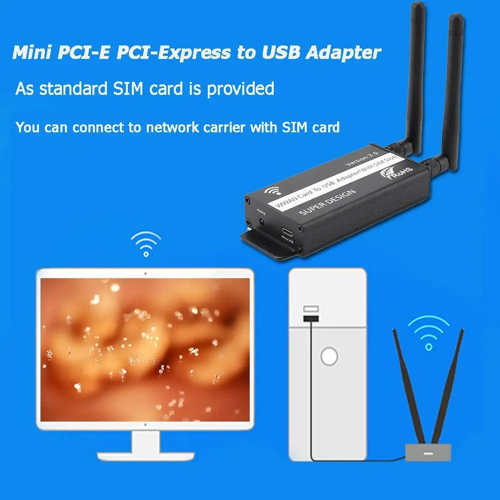 Мини PCI-E PCI-Express для USB-адаптера с слотом SIM-карты WWAN/LTE модуль/2G GSM/GPRS/3G/CDMA/WLAN/WWLAN/HSPA