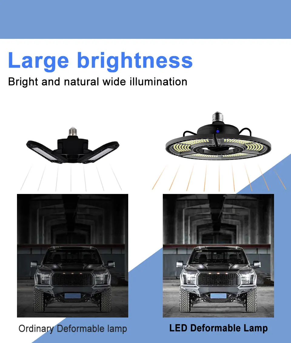120 Вт гаражные огни, 3 регулируемые панели, светодиодный деформируемый потолочный светильник, освещение для магазина, промышленные лампы для мастерской, для внутреннего завода