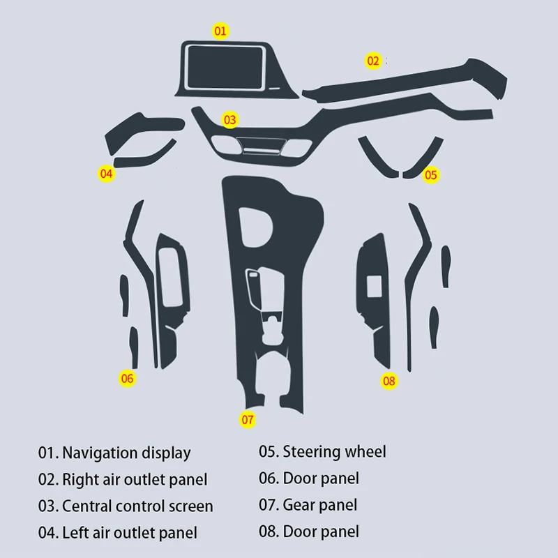 Защитная пленка для ремонта салона автомобиля с центральным управлением
