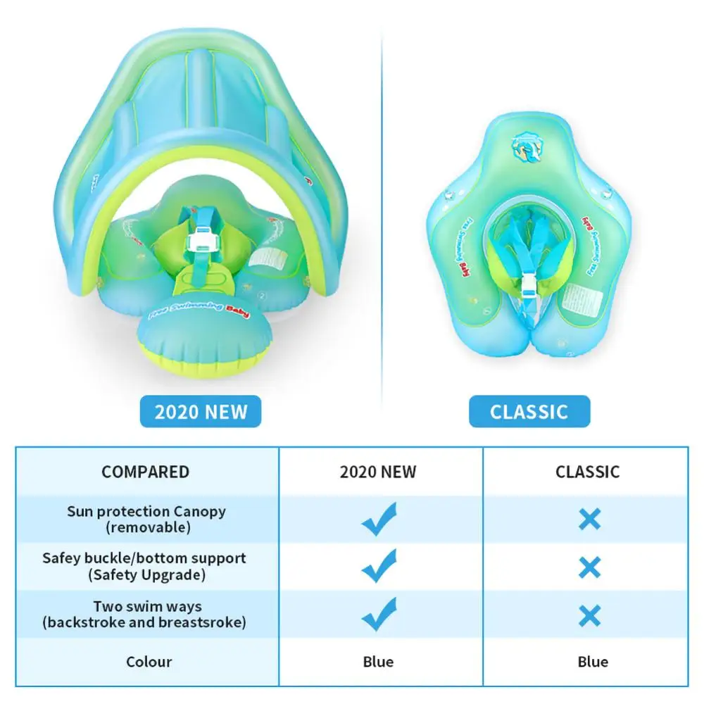 

Toddlers Swimming Pool Float for Kids with Detachable Canopy Sun Protection Bathing Inflatable Ring Safety Infant with Inflator
