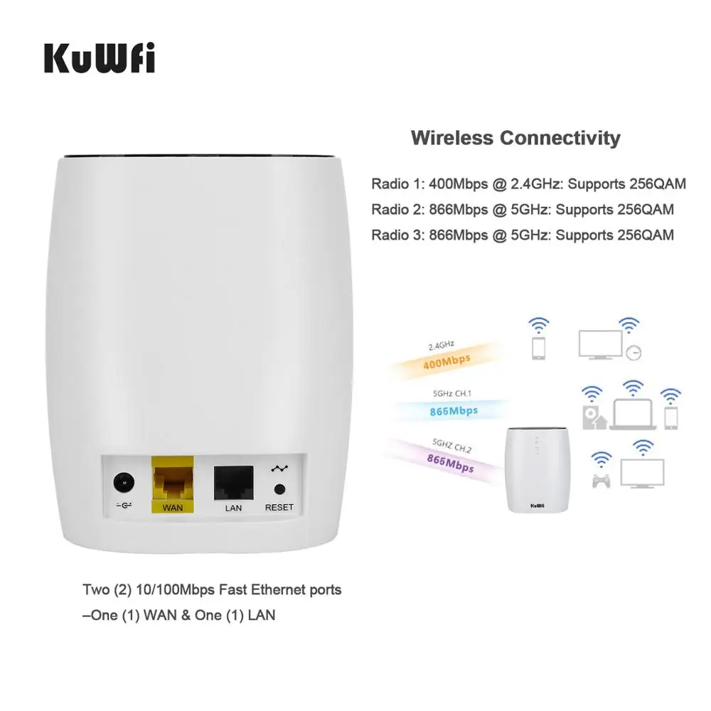 KuWFi 3 шт. сетчатый маршрутизатор Вся Домашняя сетка WiFi AC1200 2 4G/5 8 GHz беспроводной Wifi