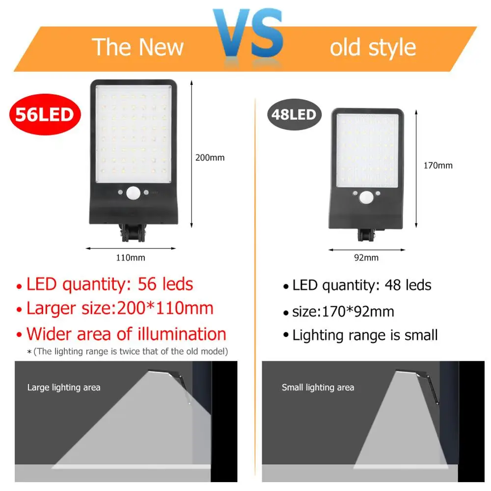 56LED настенный светильник с датчиком движения на солнечной батарее уличный