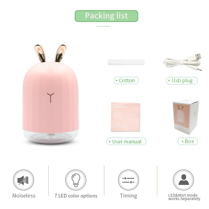 Мини 04 usb 220 мл увлажнитель воздуха Арома диффузный стол украшение эфирное масло