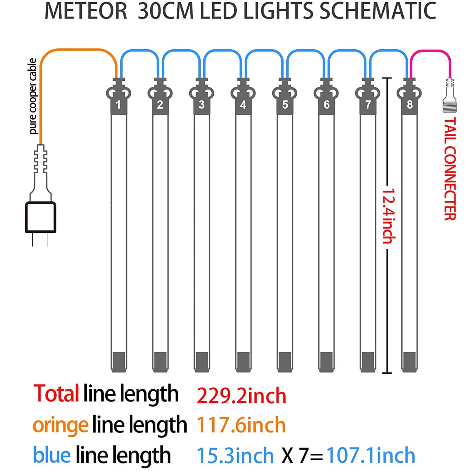 Метеоритный дождь огни капли дождя сосулька гирлянды 30 см 8 Tube 192 светодиодов