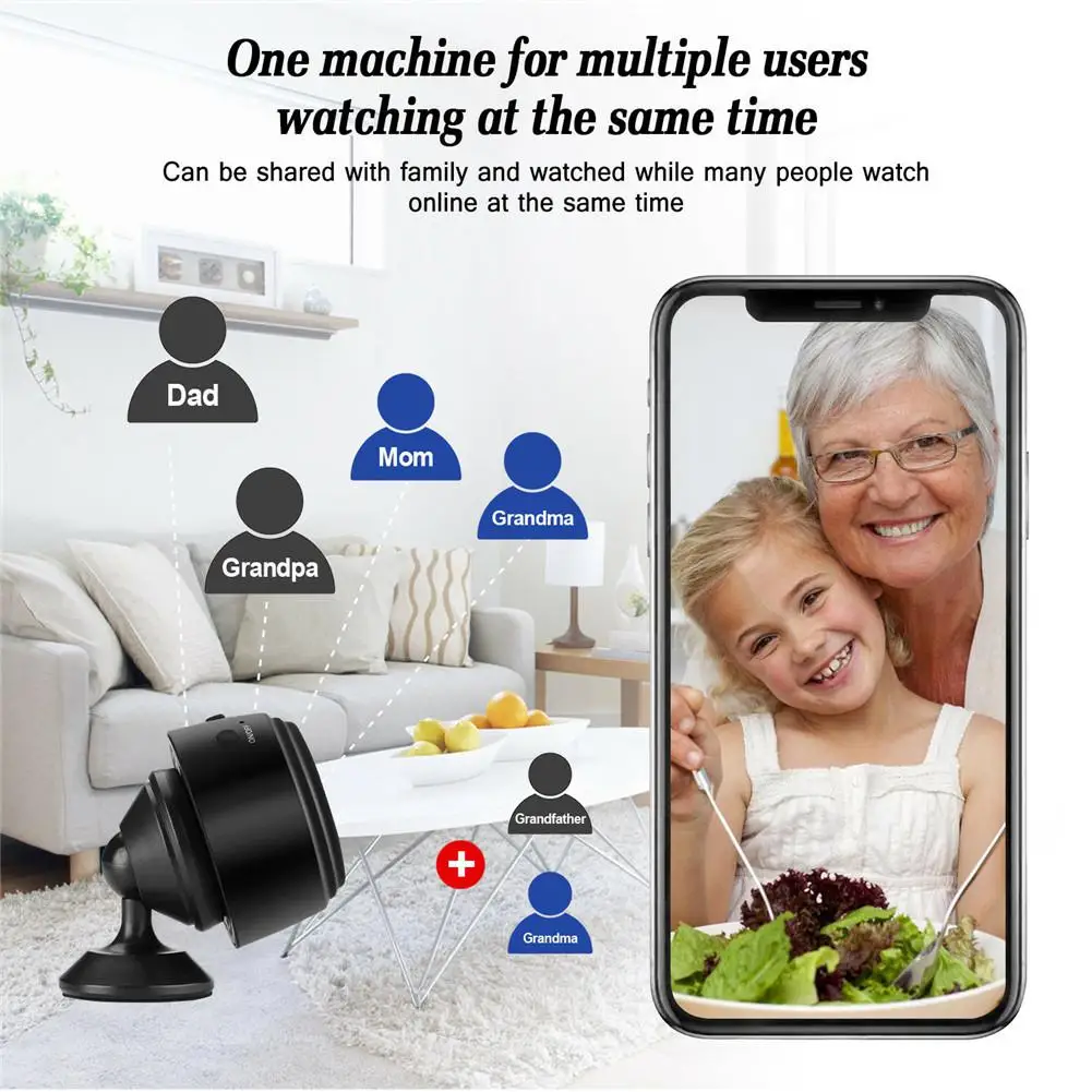 Беспроводная IP-камера A9 с функцией ночного видения Wi-Fi 1080P | Электроника