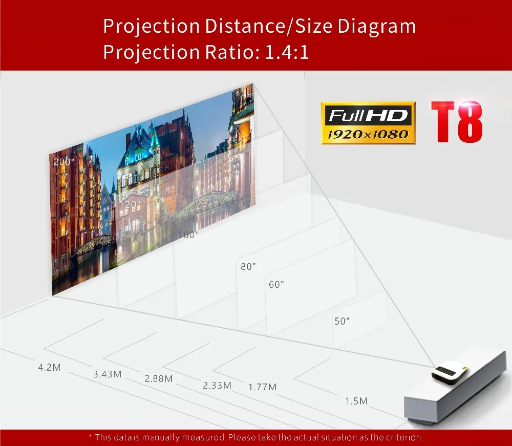 ByJoTeCH T8 светодиодный проектор 4500 люмен 1920*1080 домашний кинотеатр Full HD 1080P Amlogic S905 2G 16G Android 7,1 Proyector Beame