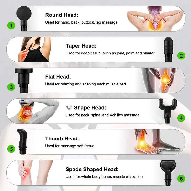 Electric Muscle Massage Gun Hypervolt Deep Tissue Body Massager Therapy Fascial Exercise Fitness Shaping Pain Relief Man | Красота и