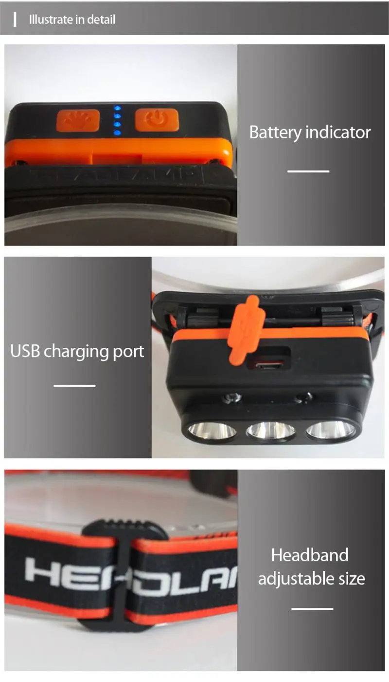 

Outdoor Emergency Head-mounted Flashlight Headlight USB Interface Charging Magnet Headlight Hook Induction Outdoor Camping