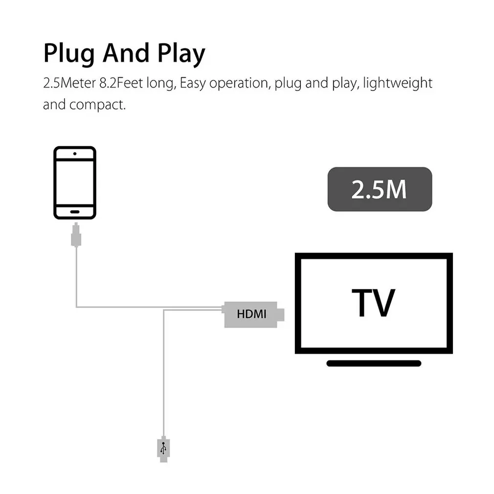 Exquisitely Designed Durable For Android Cell Phone Micro USB MHL To 1080P TV Cables Adapter HDMI | Электроника