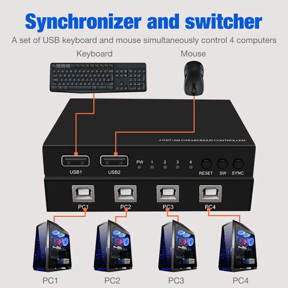 

NEW KVM Switch 4 Port USB Sharing Box 4 Port Peripheral Switcher Multifunctional KM Switcher for USB Keyboard and Mouse Sharing