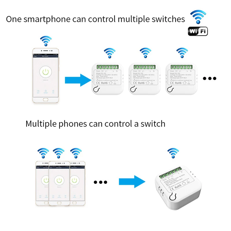 Модуль смарт-светильник ключателя Tuya 100-240 В Wi-Fi + Bluetooth | Обустройство дома