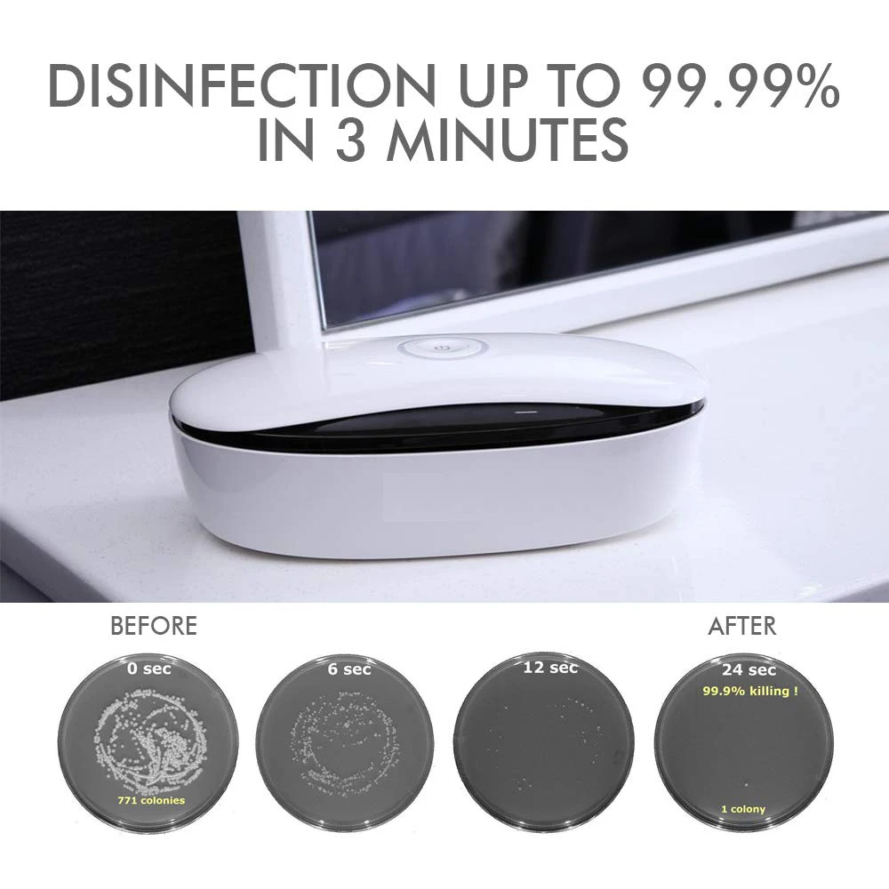 Распродажа! Светодиодный стерилизатор сухой температуры ветеринарная