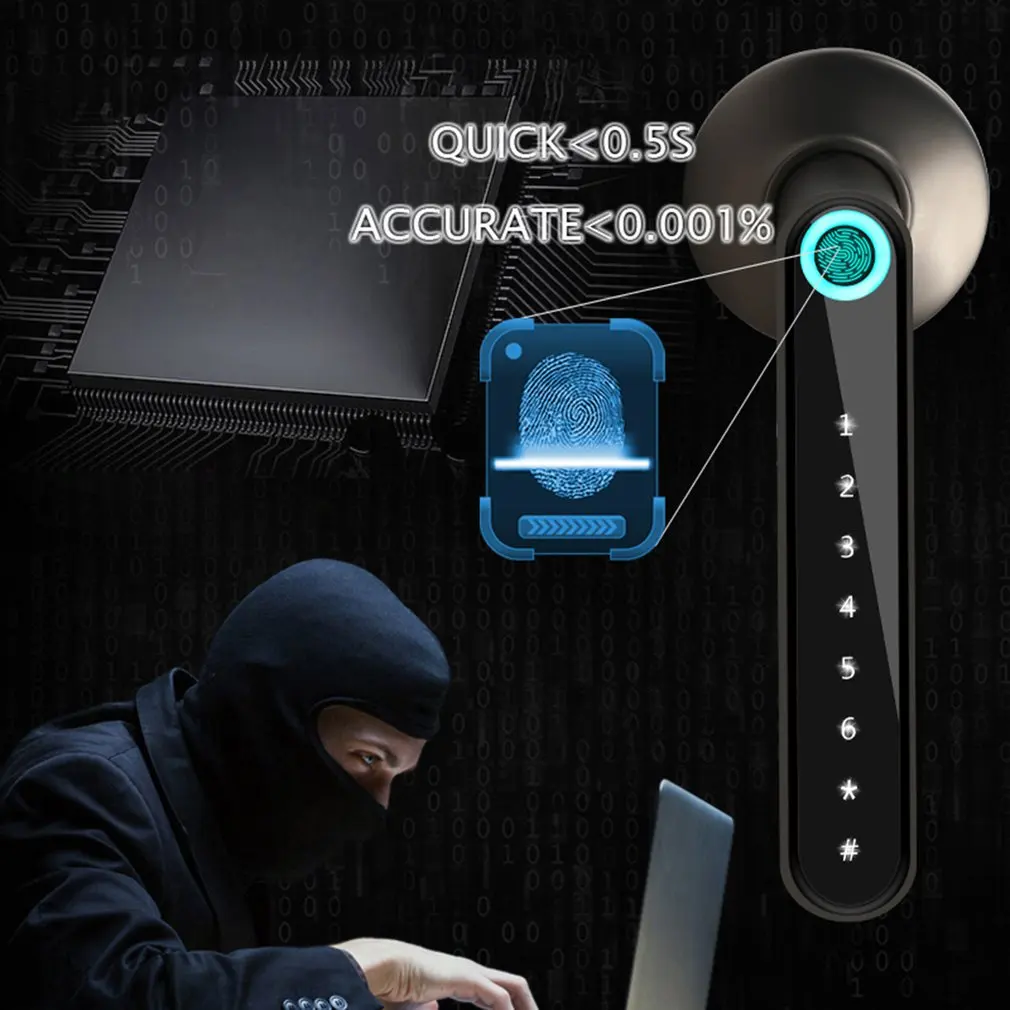 

Spherical Smart Lock Fingerprint Door Lock Smart Wireless Password Handle Lock APP Unlock Keyless Entry