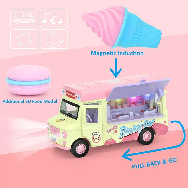 Toy Car with Music Lights and Openable Awning Ice Cream Trolley | Игрушки и хобби