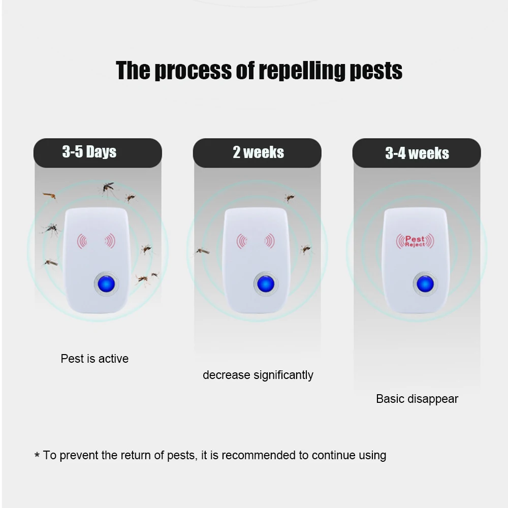 EU/US Ultrasonic Anti Mosquito for Insect Repeller Rat Mouse Cockroach Pest Repellent Electronic Killer  Дом и