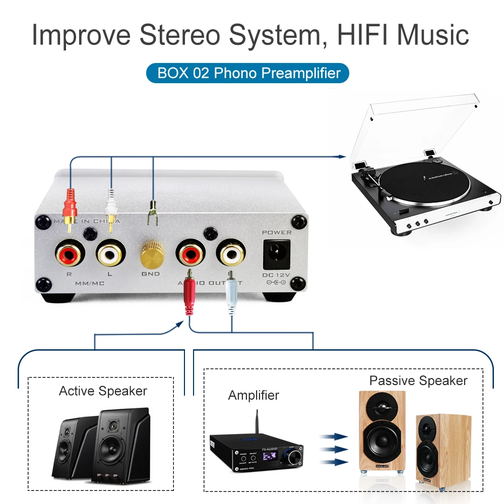 Предусилитель фонокорректора FX-AUDIO BOX02 MM MC RIAA регулируемый предусилитель HiFi для