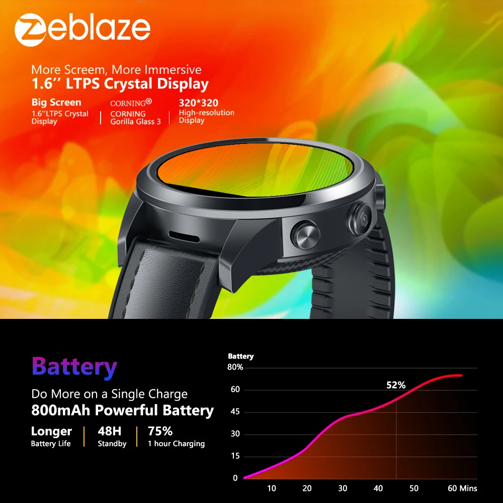 Zeblaze THOR 5 PRO Smart Watch сердечного ритма крови Давление видеовызовов Скорость монитор