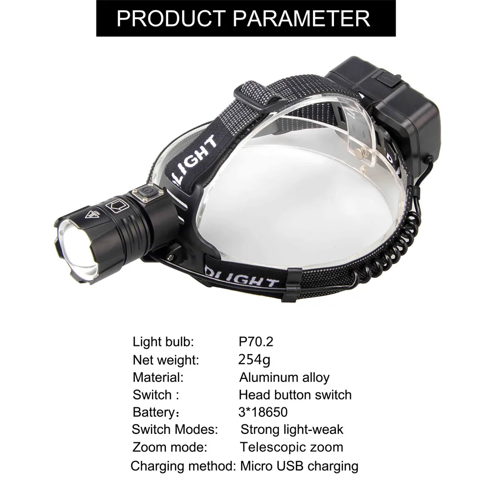 Фонарь налобный XHP70.2 светодиодный Аккумуляторный с зарядкой от USB 90000 лм | Лампы и