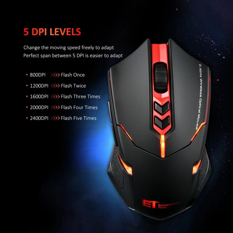VicTsing Wireless Gaming Mouse 2400 DPI Ergonomic Grips 7 Buttons Breathing Backlit Unique Silent Click gamer Mice | Компьютеры и офис