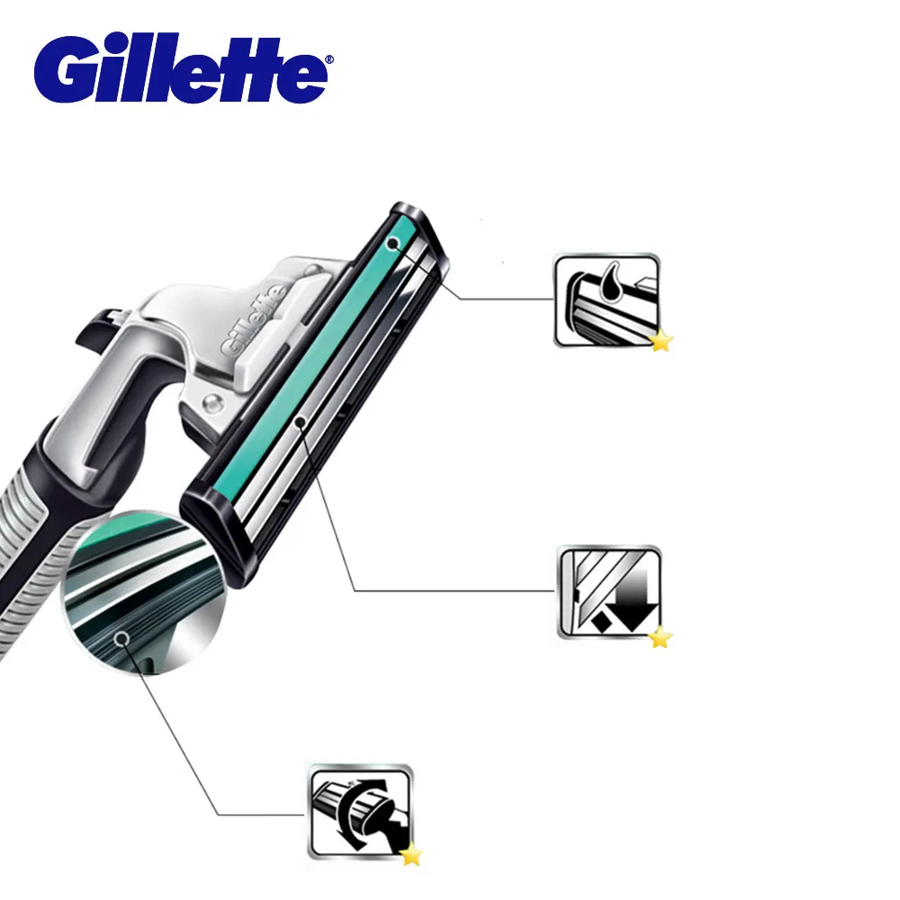 Gillette