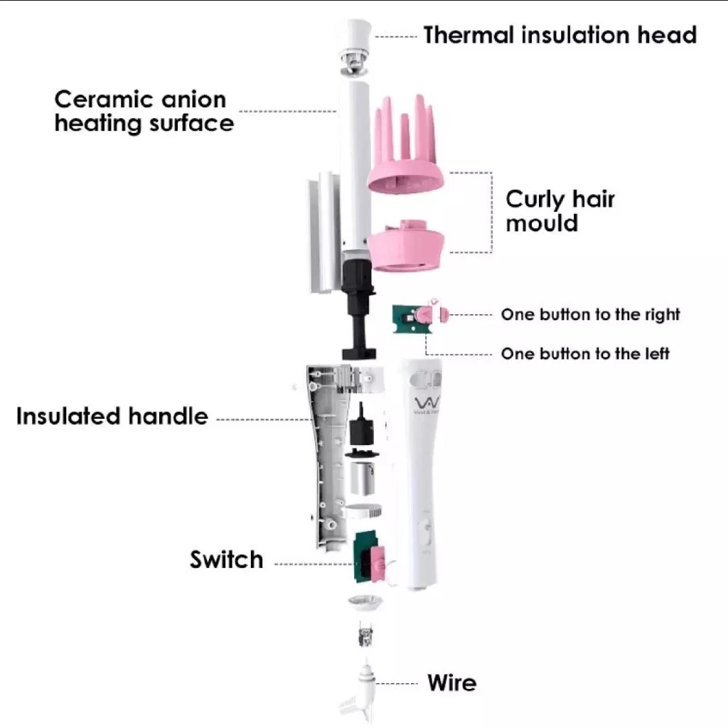 

Hair Straightener Fast Shipping Flat Irons Vivid Vogue Automatic Iron Ceramic Hair Curler Hot Comb Straightener Flat Iron