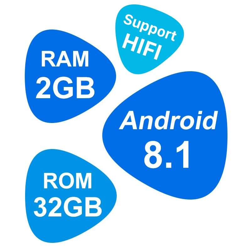 Android 8.1 2G Seicane 2Din Android 8,1 Автомобильный gps авто радио 10,1 дюймов wifi мультимедийный проигрыватель головное устройство для 2013- Toyota Vios Mirror link - Цвет: Android 8.1 2G