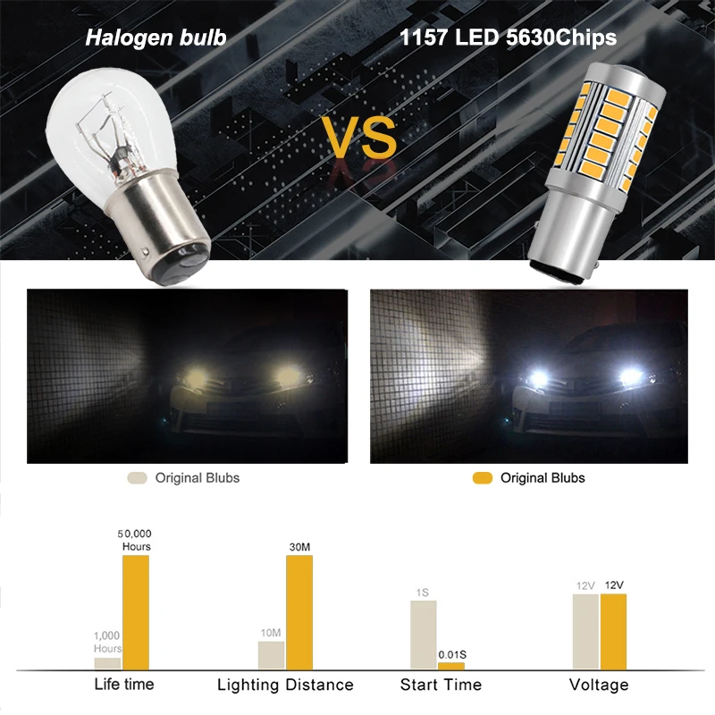 NLpearl 2x сигнальная лампа Bay15d 1157 светодиодный P21/5 Вт 5630SMD Ba15s P21w Bau15s Py21w тормоза