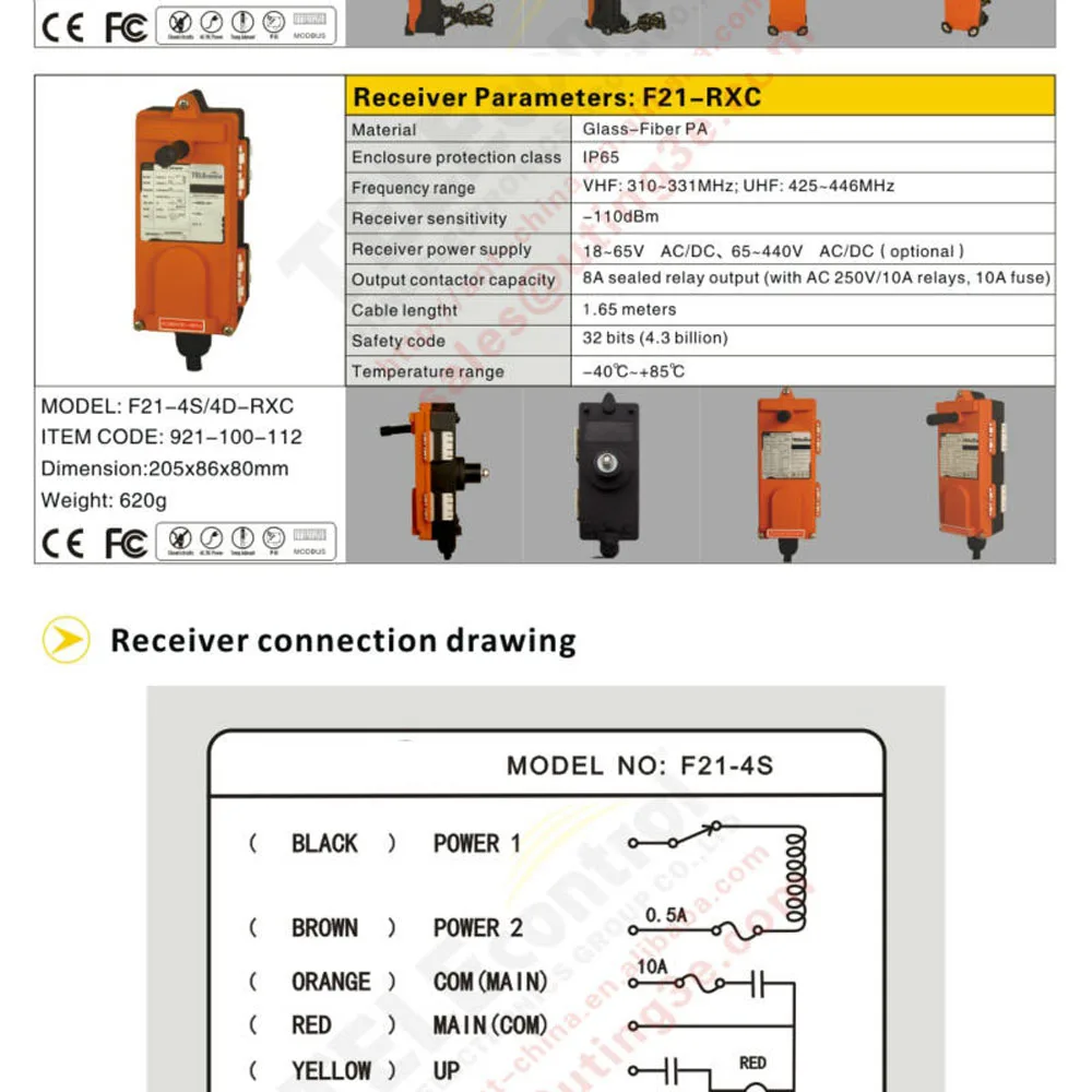 Оригинальный TELECRANE беспроводной промышленный дистанционный регулятор