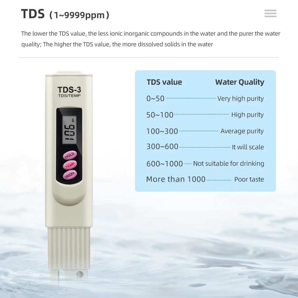 TDS-метр для питьевой воды 2 в 1 тестер er анализатор качества монитор фильтр быстрое