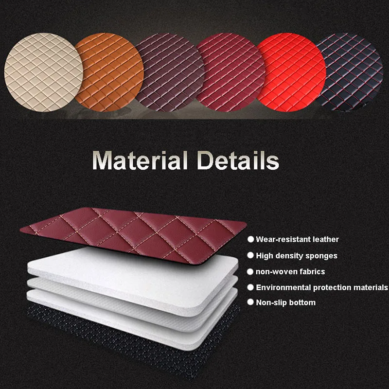 

Custom Car Floor Mat for BMW x3 e83 g30 x3 f25 x5 e53 x1 e84 f01 x5 f15 e65 f25 x6 e71 f31 e83 f45 Auto Accessories Carpet Rugs