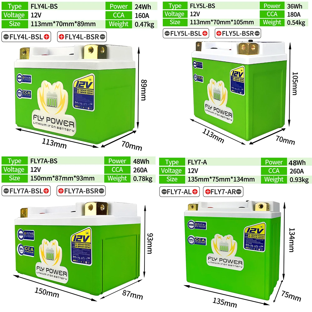12V 2Ah-12Ah Motorcycle LiFePO4 24Wh-144Wh CCA160-620A Scoot