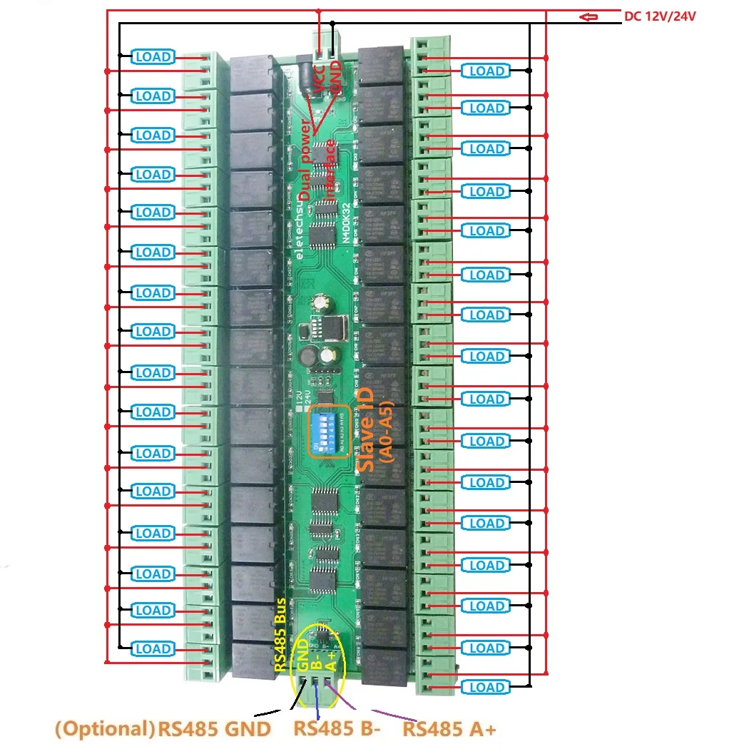 32ch 03 06 16 MODBUS RTU DC 12В 24В RS485 SPDT релейная плата 485 шина переключатель дистанционного