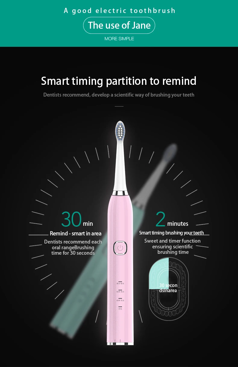

Smart Ultra Sonic Sonic Electric Toothbrush 5 Gear USB Rechargeable For Automatic Toothbrush IPX7 Waterproof Toothbrush
