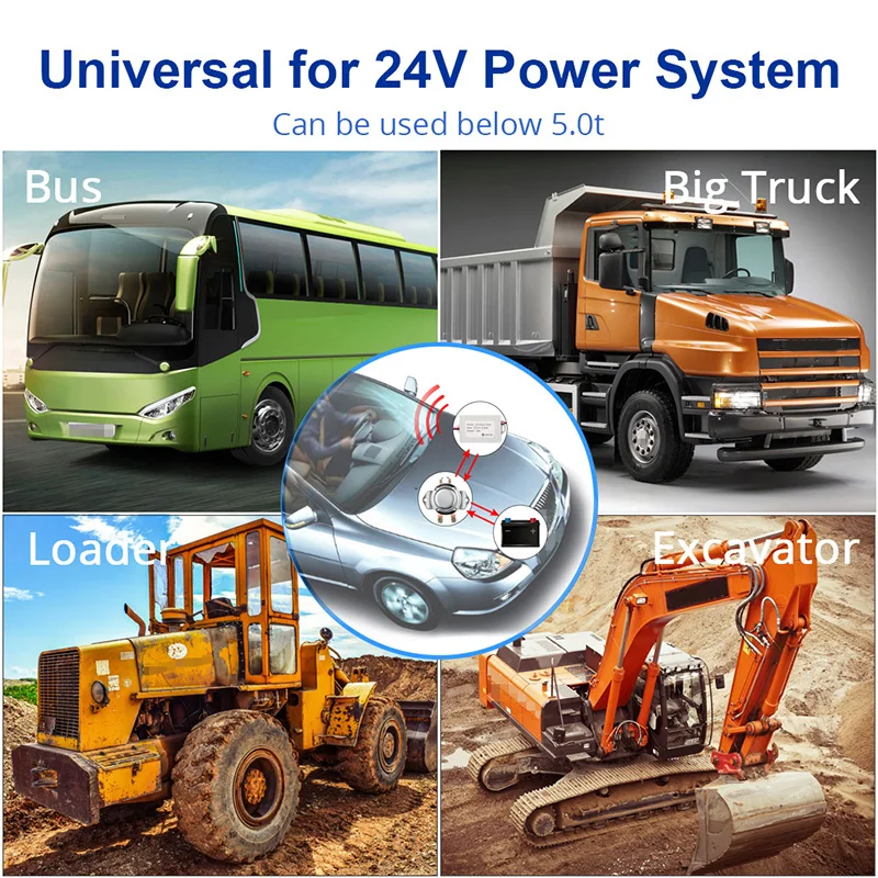 ADPOW пульт дистанционного управления автомобильный Грузовик батарея мастер