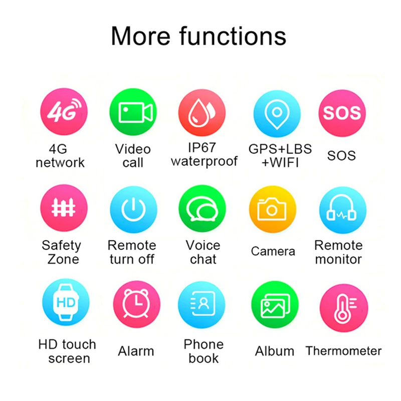 

4G Kids Smartwatch GPS WIFI Location Video Call Waterproof SOS Children Watches Tracking Boy Girl Smart Phone Clock T8 LT25