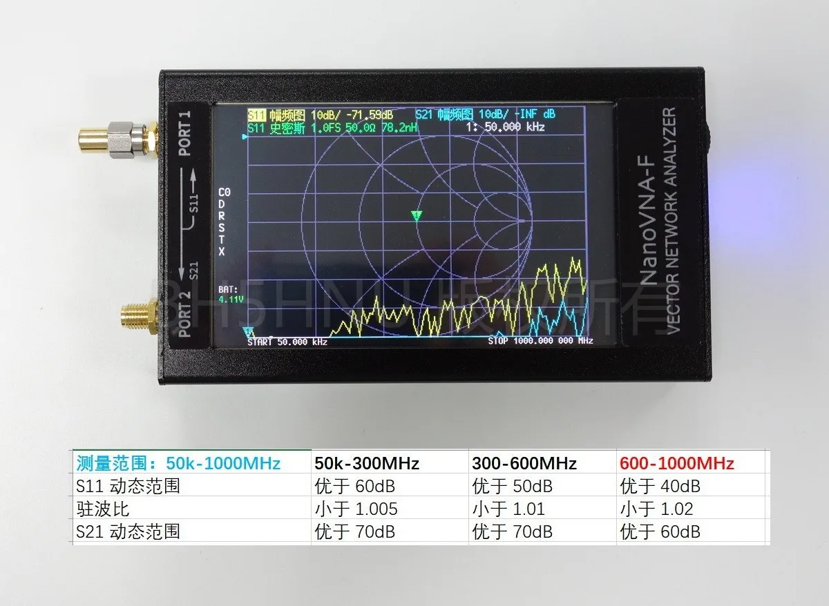 Новейшая модель; NanoVNA-F вектор сетевой анализатор VNA HF VHF UHF анализатор антенны коротковолновое 4,3 дюйма 50 k-1 ГГц встроенный 5000mA Батарея