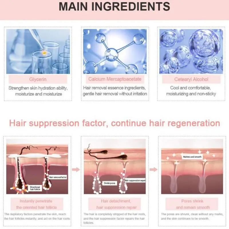 

MSLAM Hair Removal Cream Painless Gentle No Irritation to Remove Hands Body Facial Hair Removal Cream For Useix Body Care TSLM2