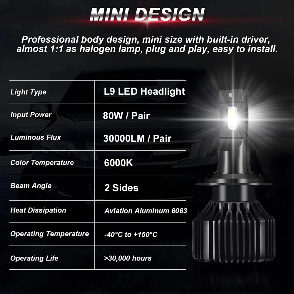 

YHKOMS Canbus 80W 30000LM H4 H7 LED Car Headlight H1 Bulbs H3 9005 9006 H8 H9 H11 H16 5202 9004 9007 H13 880 881 9012 D2 D4