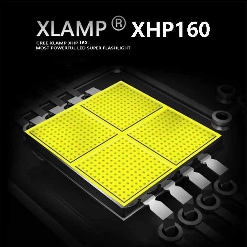 xhp160 powerful led headlamp headlight waterproof zoomable power bank rechageable head lamp 7800mah18650 battery working light free global shipping